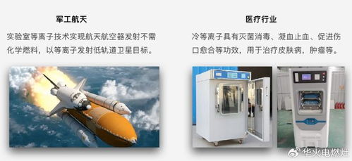 暢展華焰未來，華火新能源產品發布會盛大召開 引領新興能源技術研發新紀元