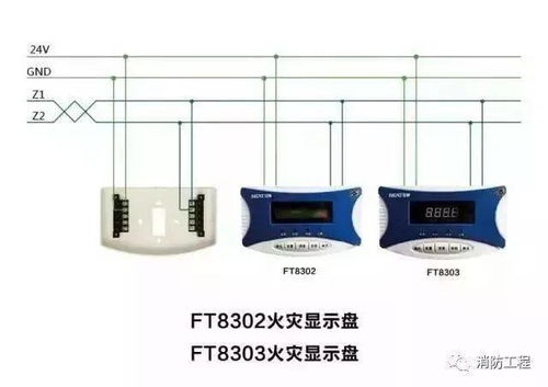 看懂消防報(bào)警產(chǎn)品接線圖，消防施工接線不用愁！